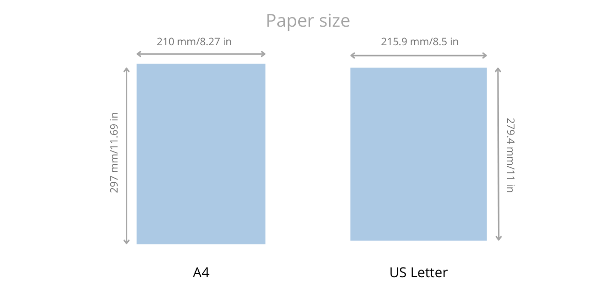 paper-size-ideal-cetificate-size-certifier-blog.png