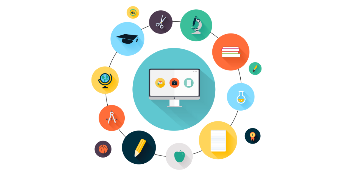 eLearning automation areas and benefits that are changing the future of education.