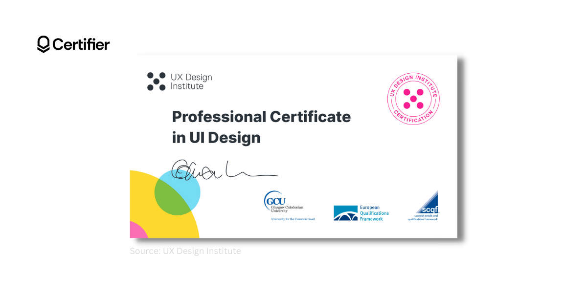 UX Design Institute certificate inspiration.