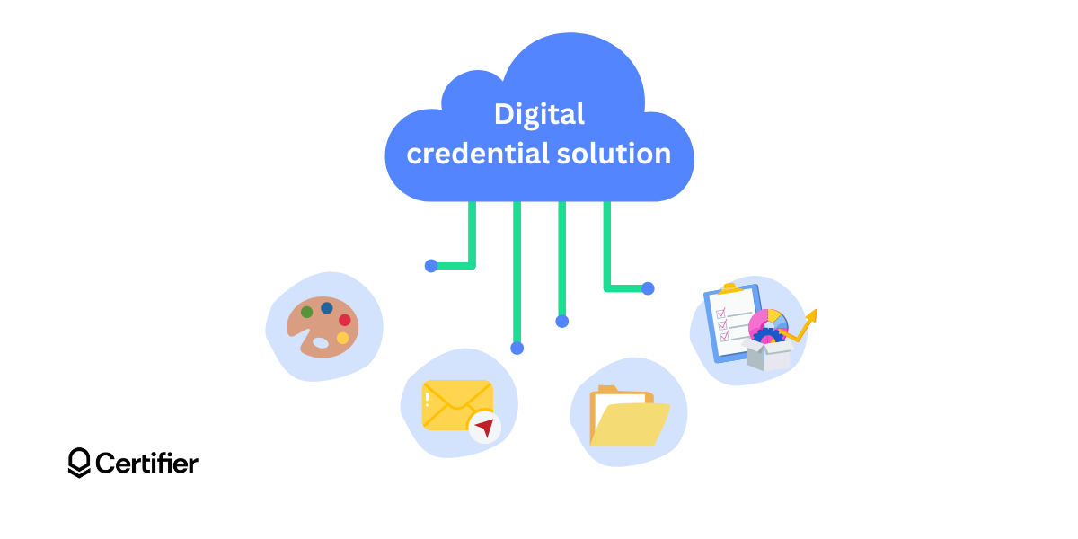 The digital credential solution and its main functionalities and features.