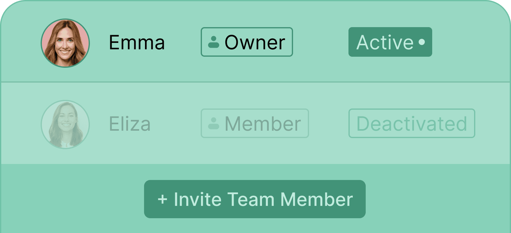 Manage team access - Certifier features