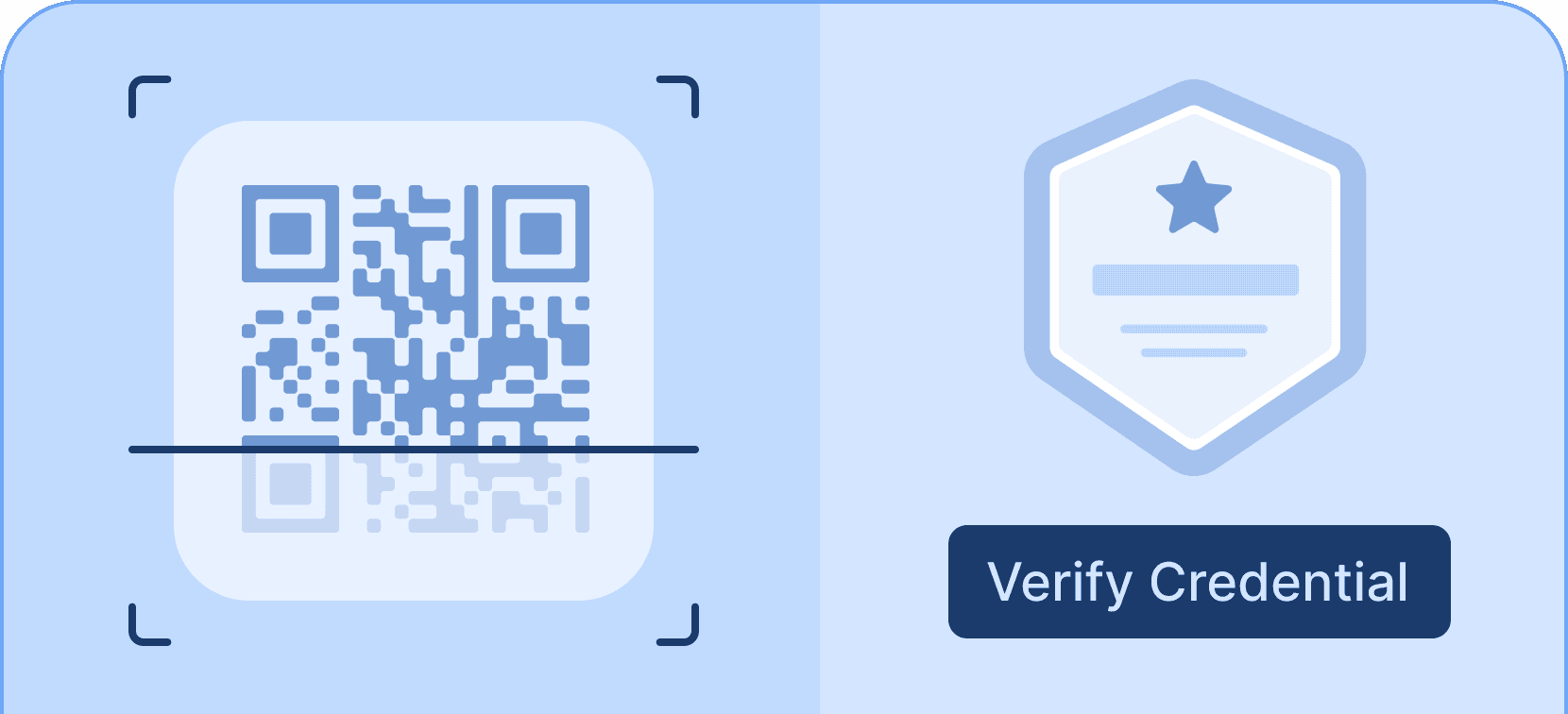 Verify credentials one click - Certifier features