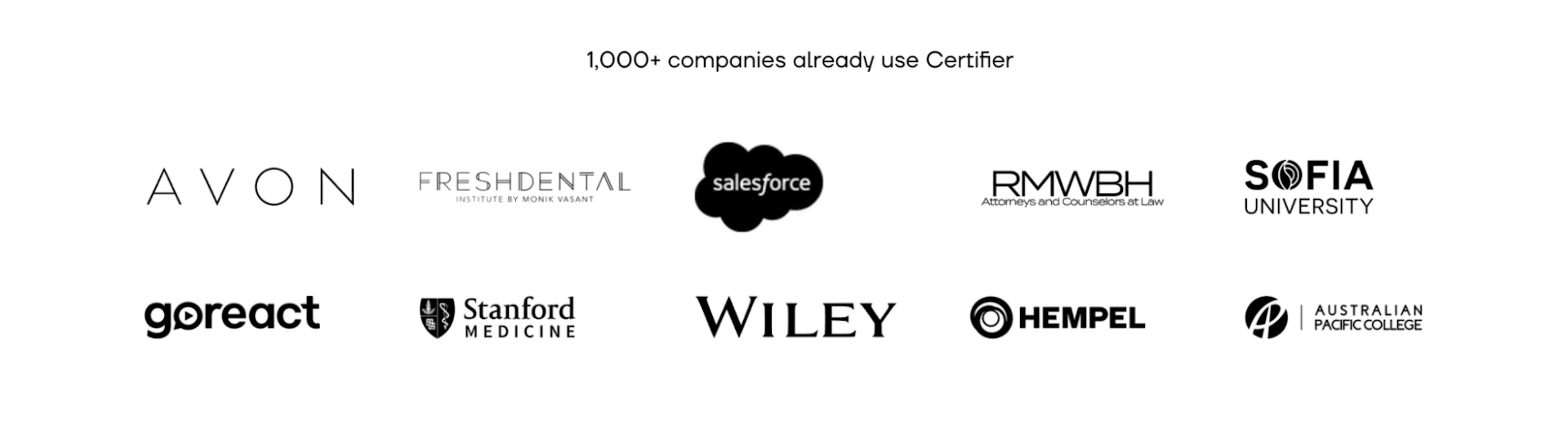 Companies that use Certifier to create modern certificates.